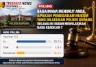 Polling-Tribrata-News-Kupang,-Mayoritas-Warga-Nilai-Penegakan-Hukum-Polres-Kupang-Sudah-Berkeadilan
